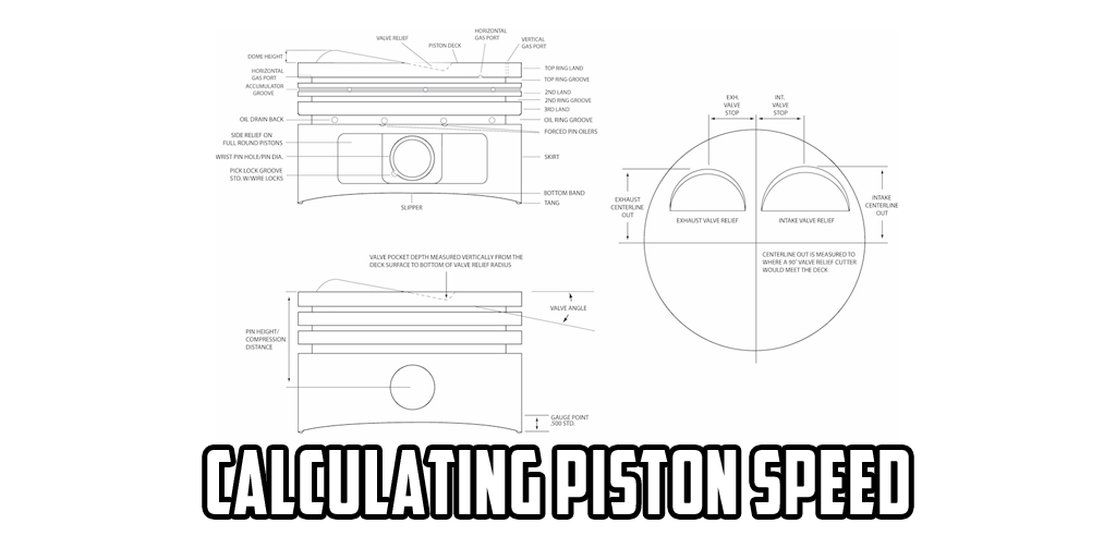 Calculating Piston Speed
