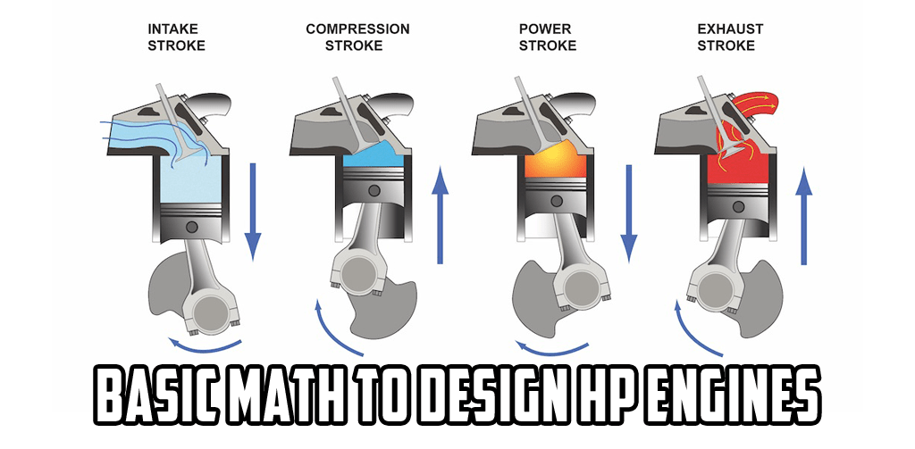 Basic Engine Math and Science to Design High-Performance Engines ...