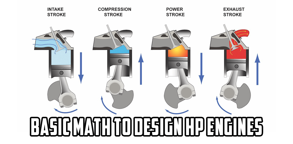 Basic Engine Math and Science to Design High-Performance Engines