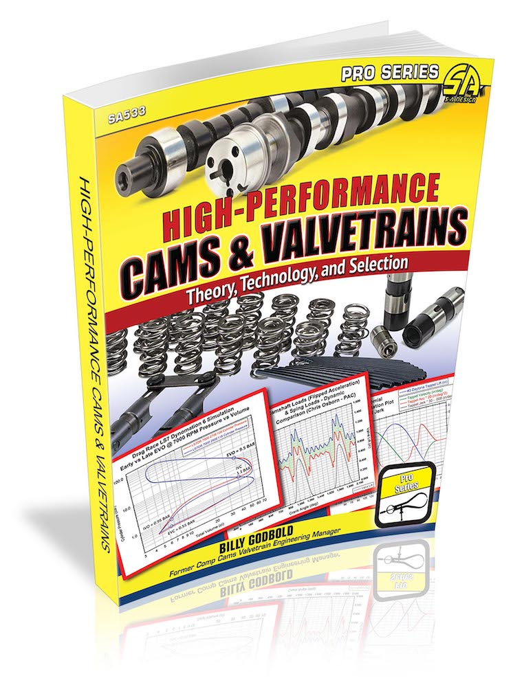 Comp Cams Spark Plug Viewer - Pro- Series Comp Cams Spark Plug Viewer - Pro- Series