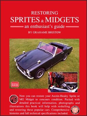 Image of Restoring Sprites &amp; Midgets